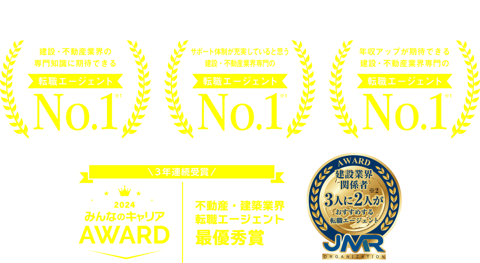 おかげさまで2部門で第1位を獲得!
